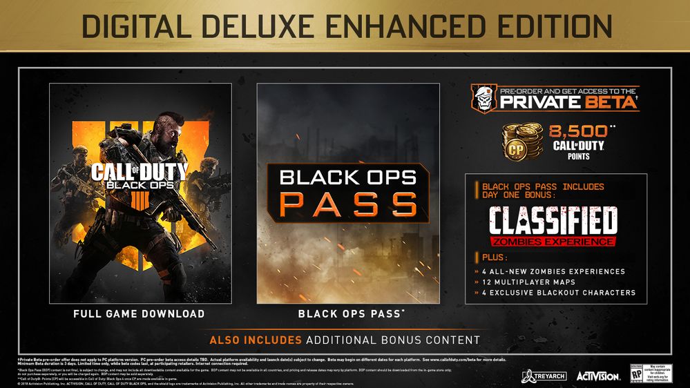 Call of Duty: Black Ops 4 – Digital Deluxe, Digital Deluxe