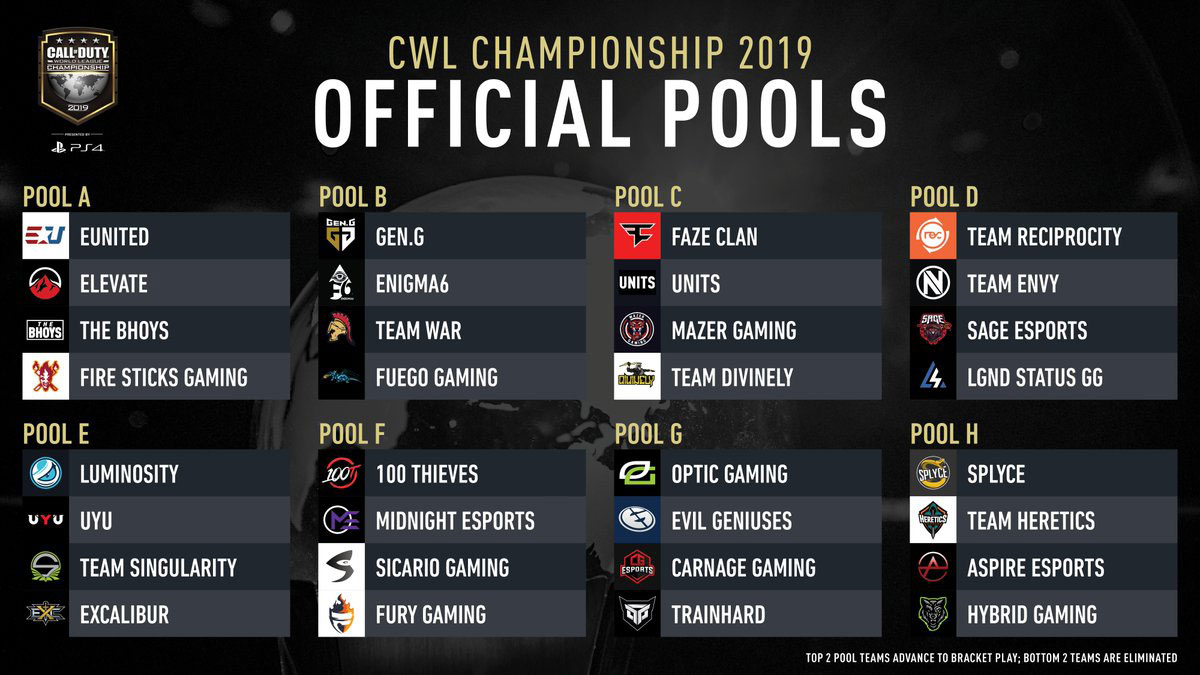 Tune in to the 2019 Call of Duty World League Championship Today!