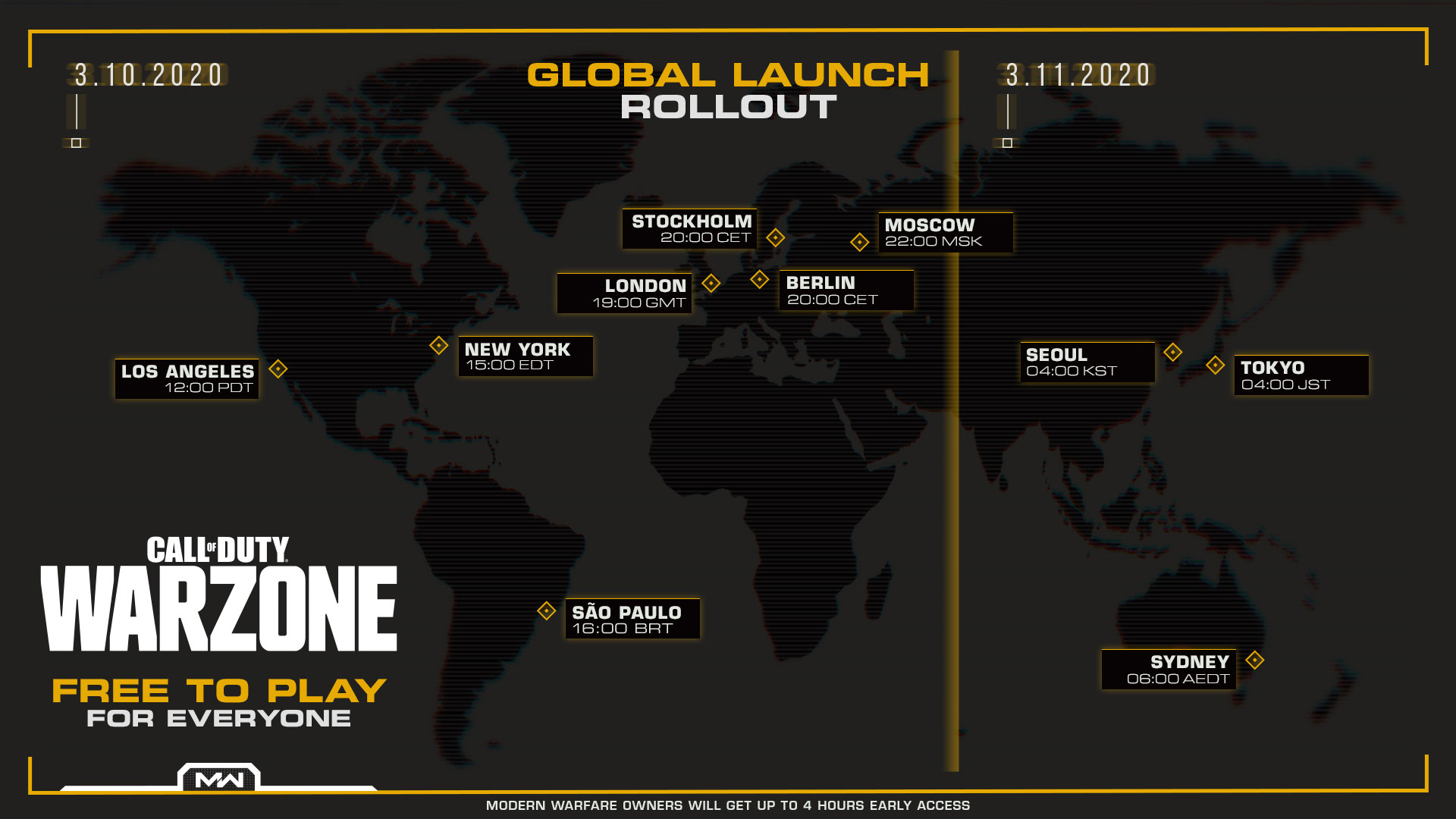 Everything we know about Warzone Mobile: Map, player count