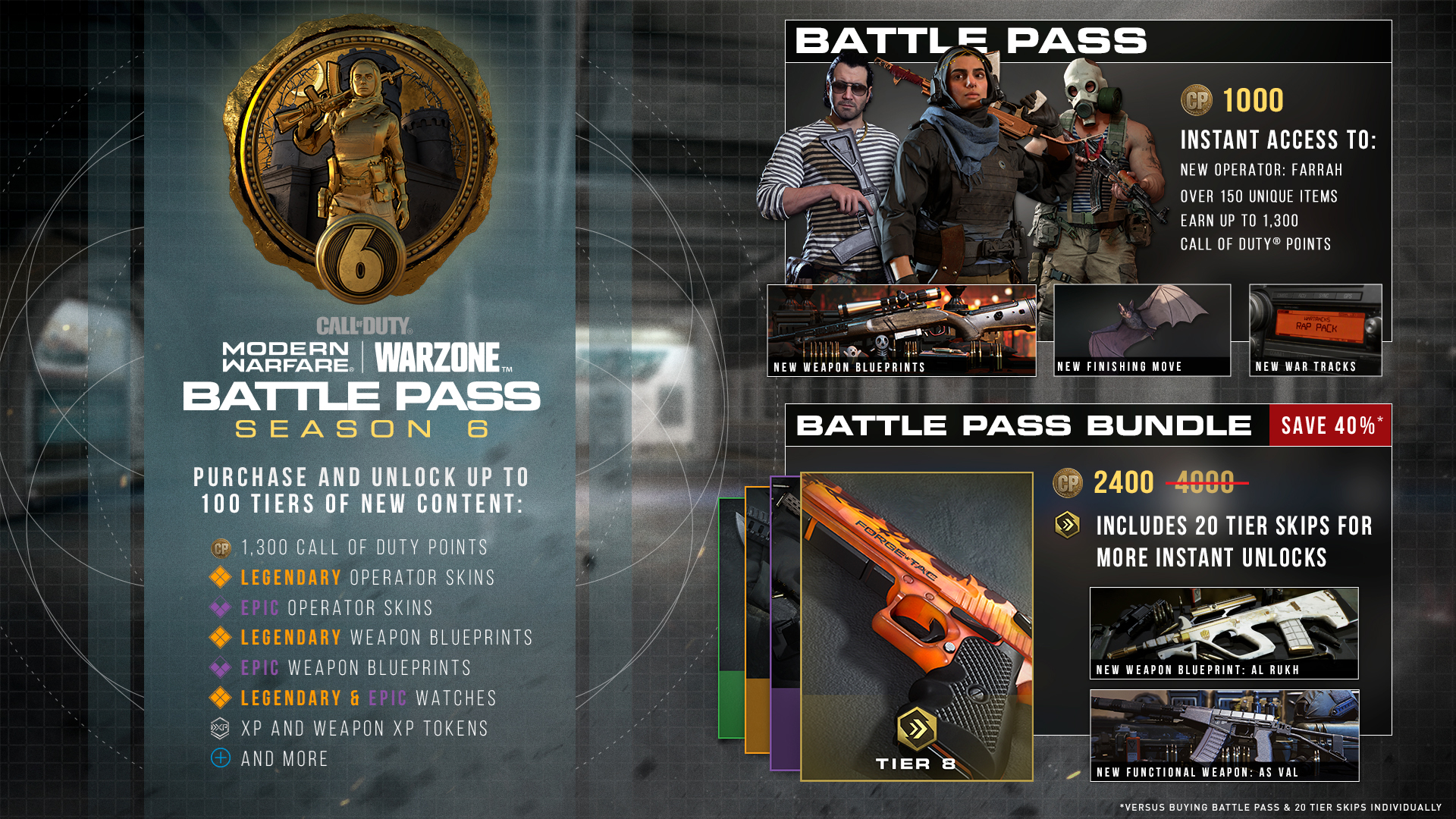 Call of Duty Modern Warfare Season 6 Battle Pass Bundle