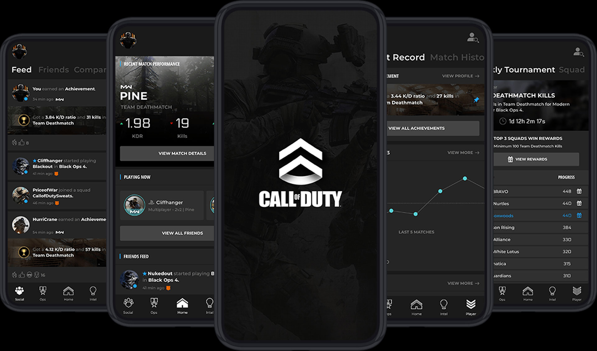Get More Modern Warfare Rewards With The Call Of Duty Companion App
