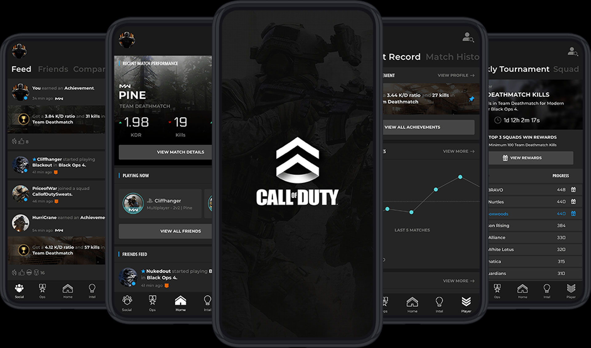 Call of Duty: World at War Companion on the App Store