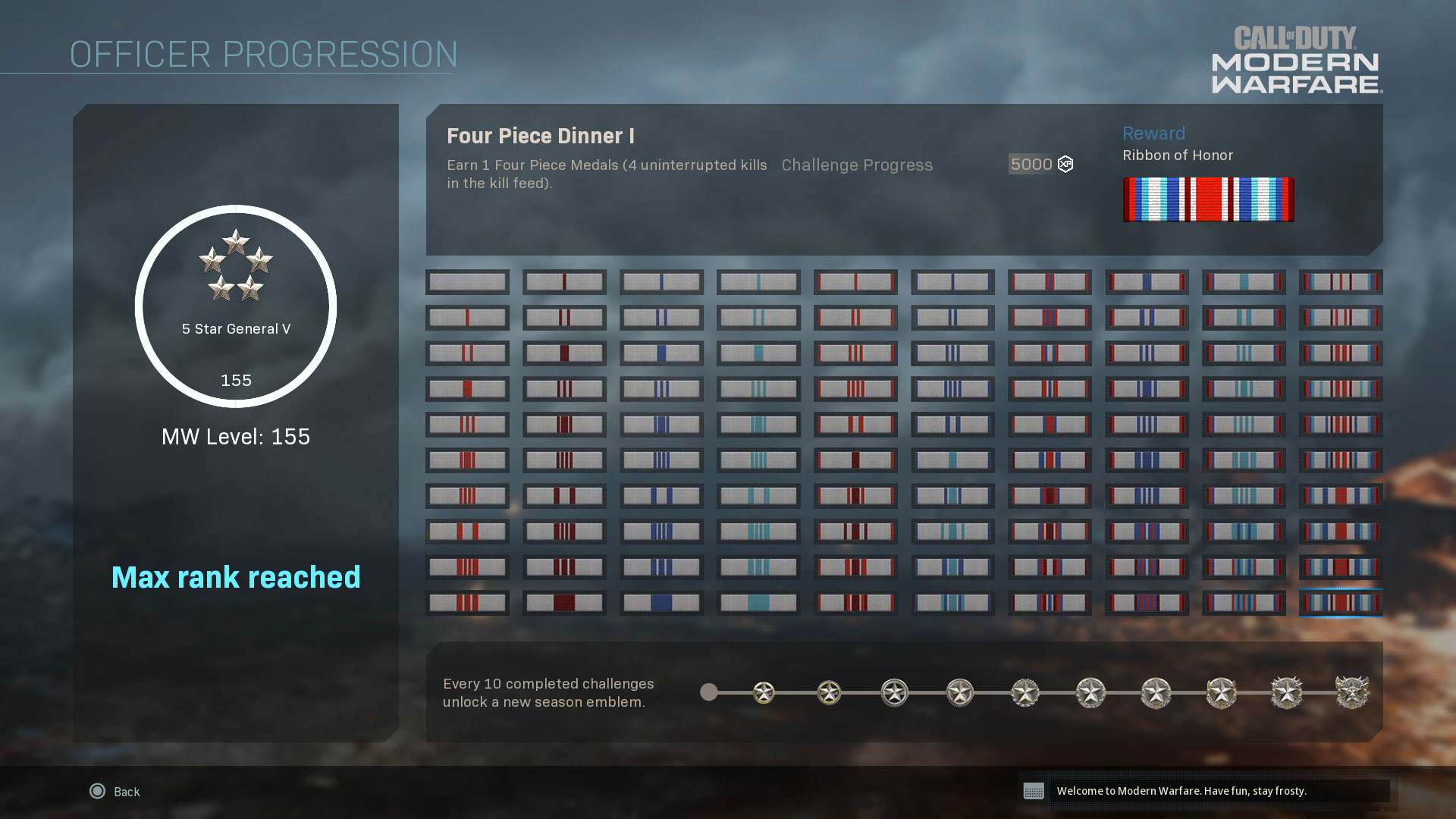 All Rank Progression Rewards - Call of Duty: Modern Warfare 2