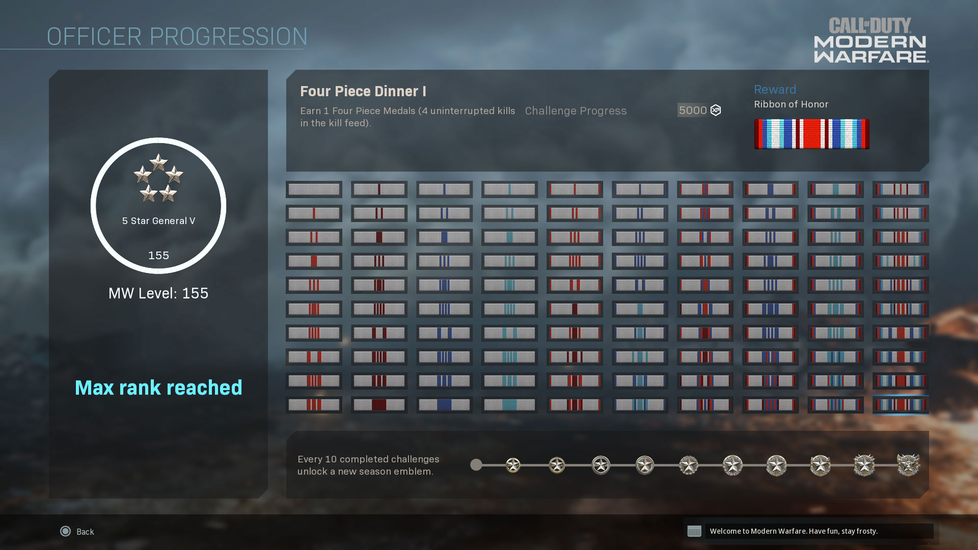 Feature: Explaining Player Progression in Call of Duty®: Modern