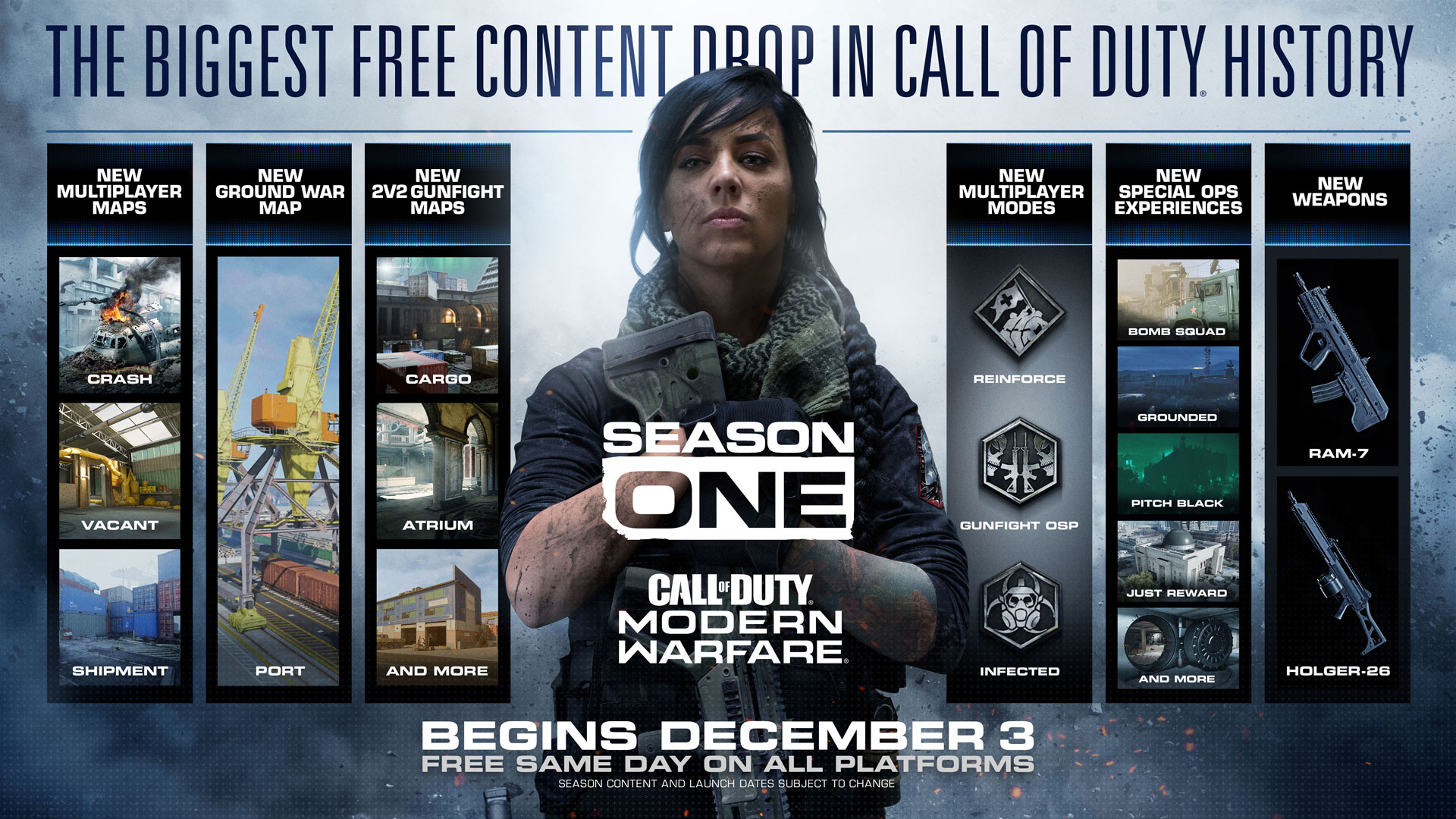 Announcement: Call of Duty: Modern Warfare III and Call of Duty: Warzone  Season 1. All You Need to Know